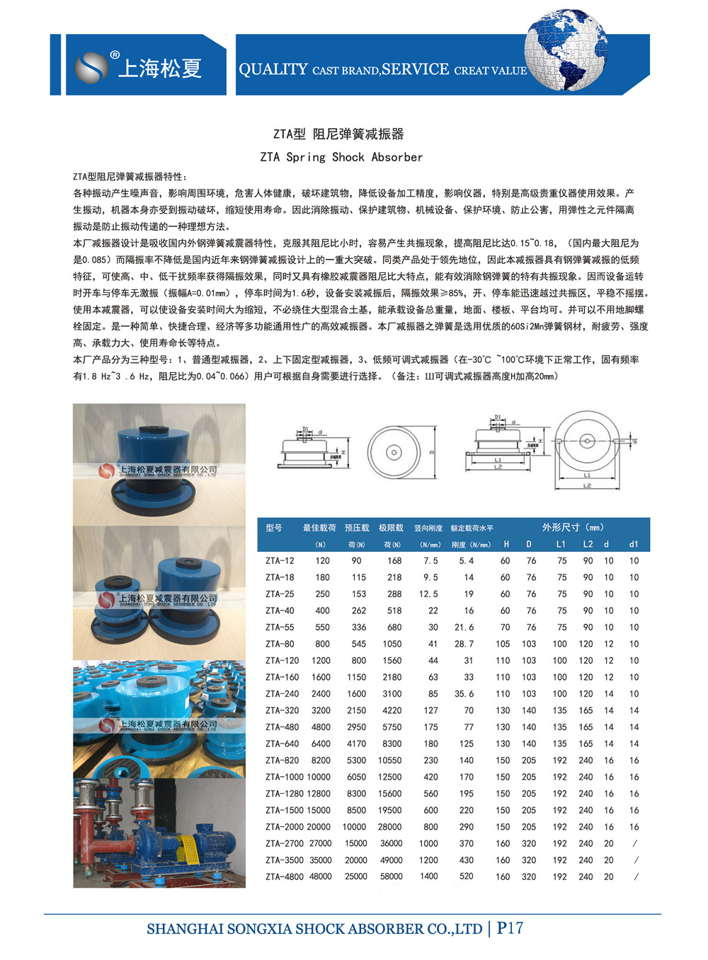 ZTA型系列減振器參數圖